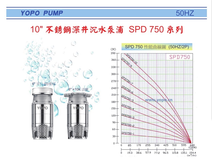SPD750ϵ�о��T���P����ˮ��
